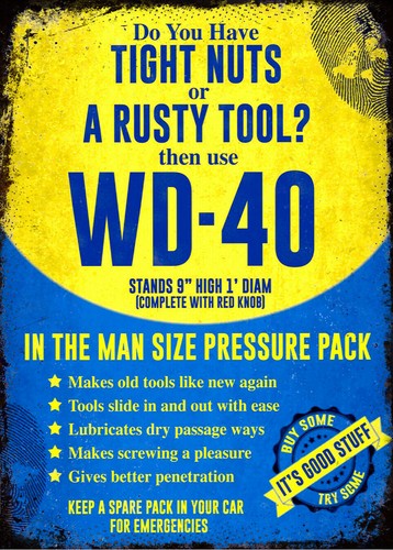 Gardening Tools Vintage - 빈티지 레트로 WD40 스프레이 차고 공구
