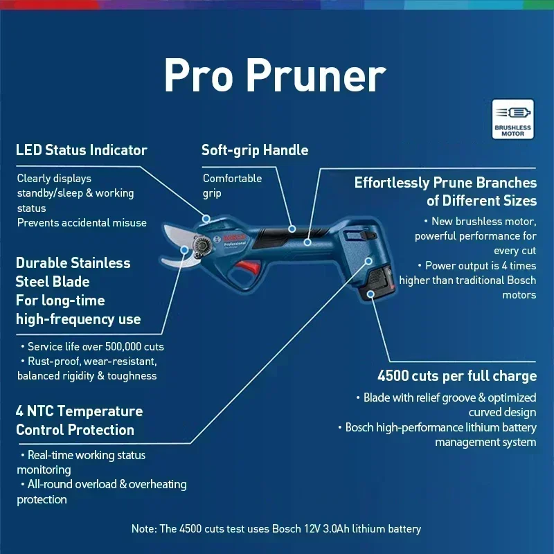 BOSCH 프로 프루너 12V 무선 전기 가지치기 가위 - Gardening Tools Cutter 리뷰 및 가격